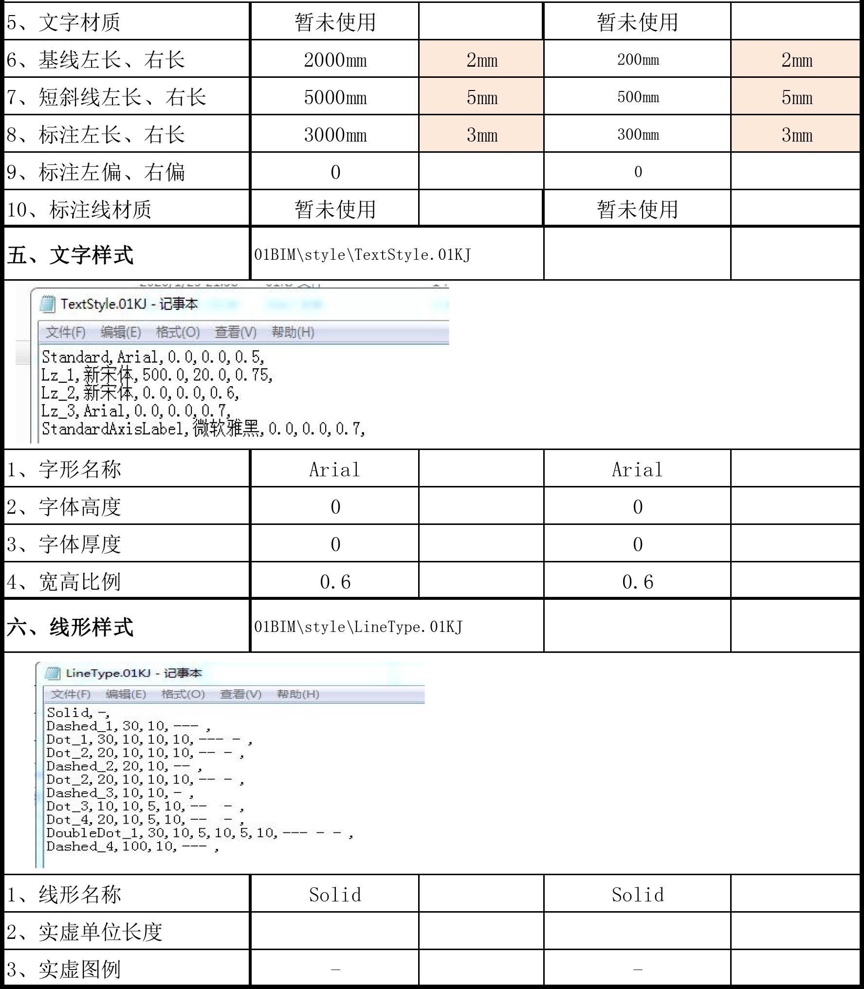 设计软件线形、字体、样式说明-2.jpg