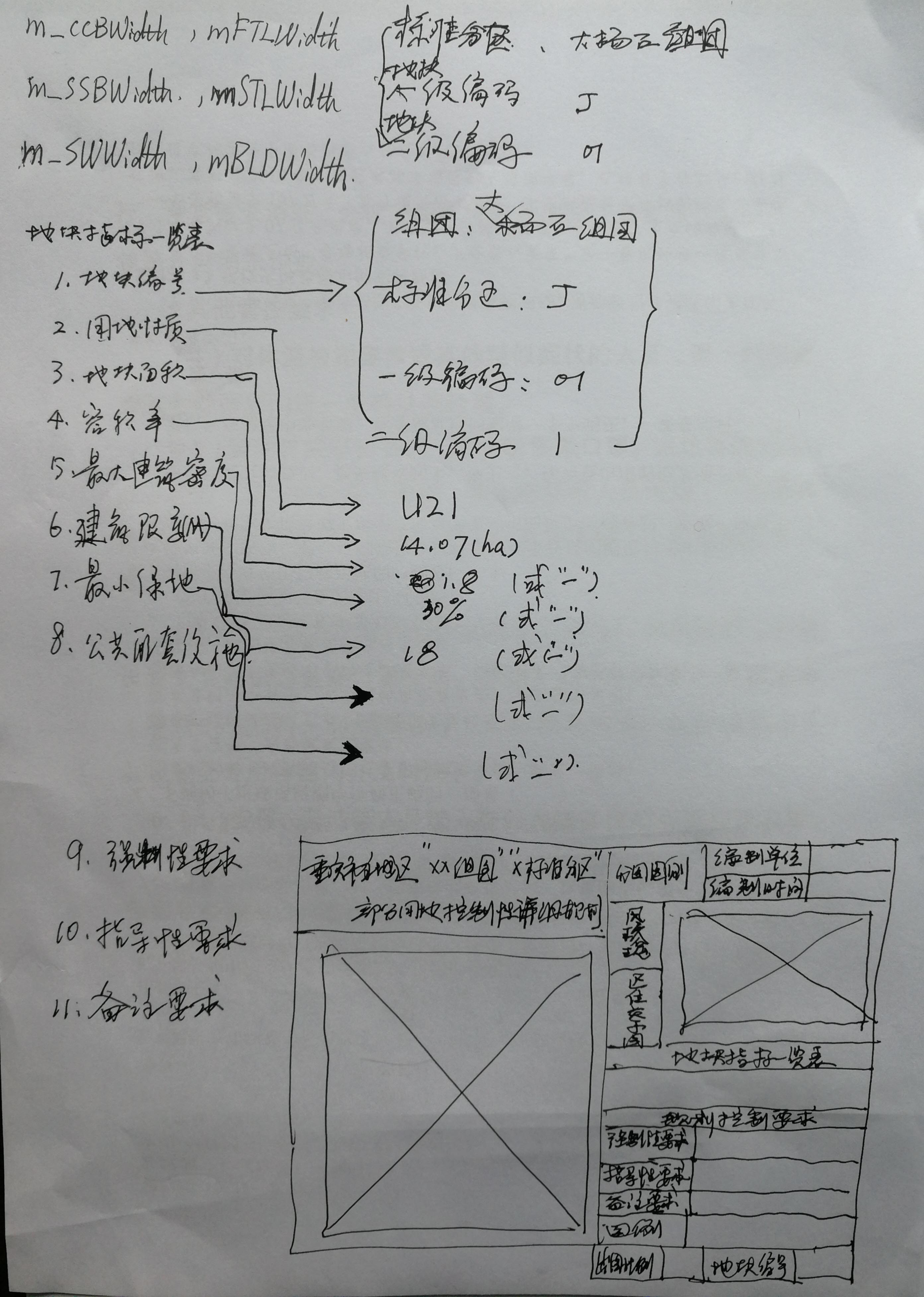 规划专业需求.jpg